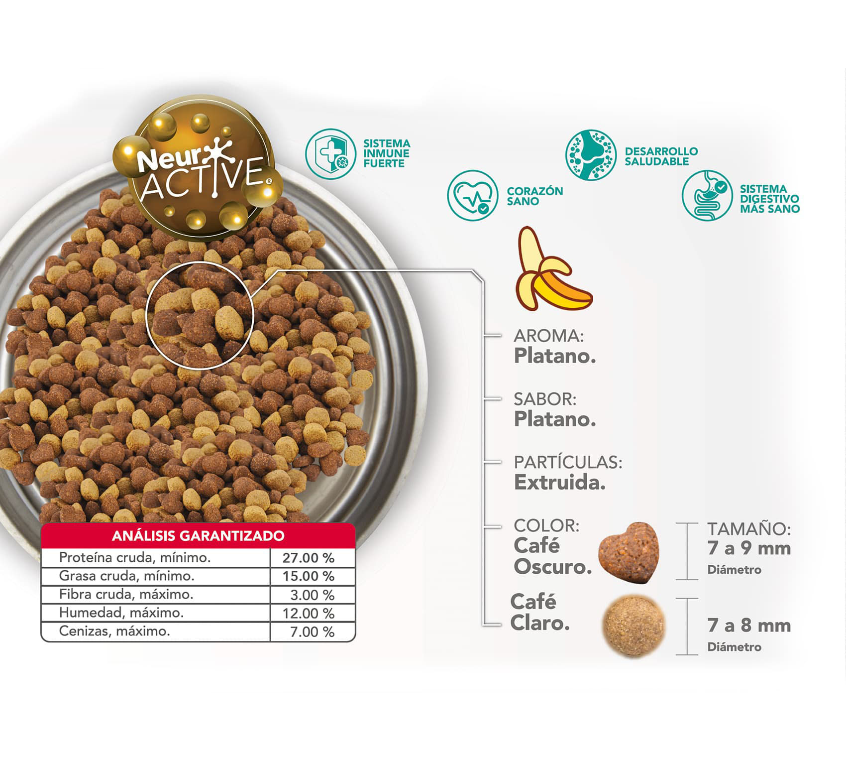 Smart Bites Cachorro ESP