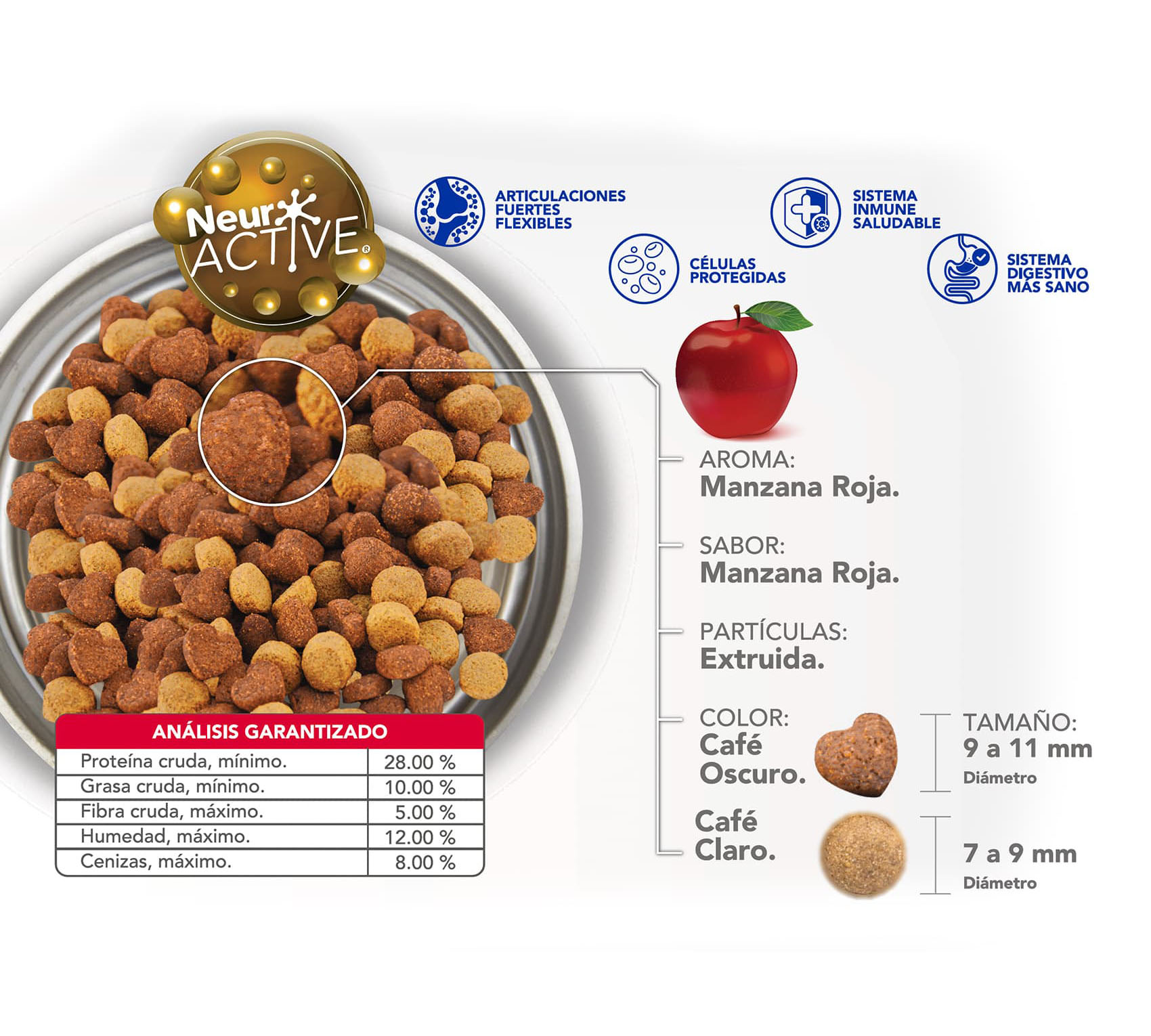 Smart Bites Senior ESP